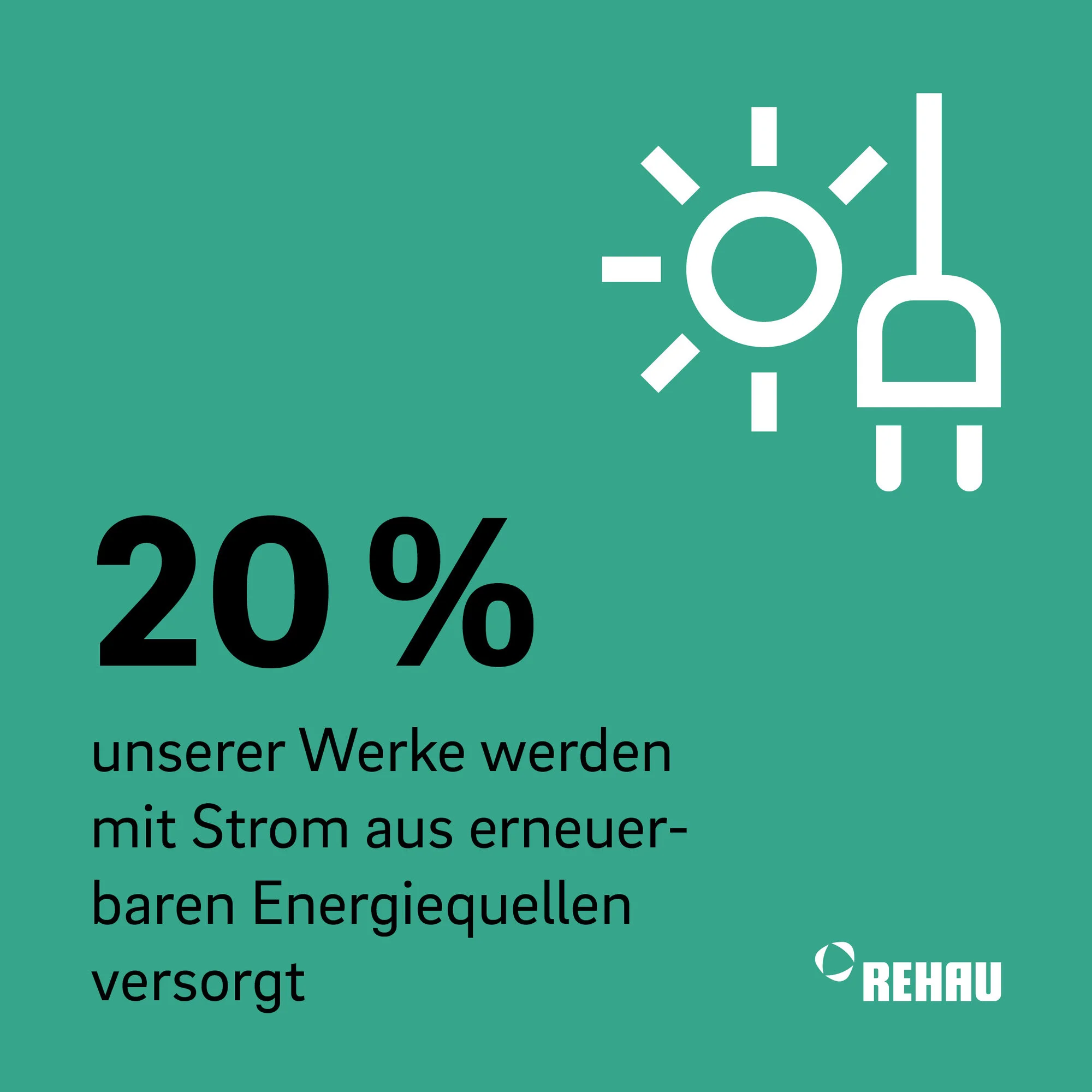 20% unserer Werke werden mit Strom aus erneuerbaren Energiequellen versorgt 20% unserer Werke werden mit Strom aus erneuerbaren Energiequellen versorgt